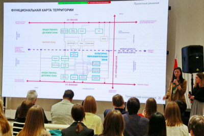 Отбираем земли и застраиваем центр