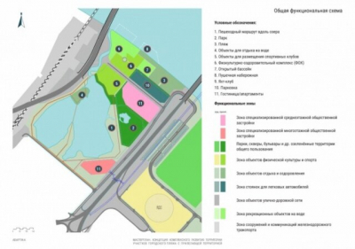 Судьба Новосибирского пляжа: давайте жить дружно